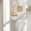 Clasy Model Gold Kaplama Salon Mutfak Oturma Yatak Odası Duvar Modern Şık Led Aplik